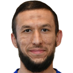 https://img.zhizhuzhibot.com.cn/img/football/player/d970db2c941c0423b5234b78095ac5b1.png