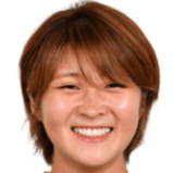 https://img.zhizhuzhibot.com.cn/img/football/player/da98ec428f5b15f5b8f1ec5556159445.png