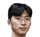 https://img.zhizhuzhibot.com.cn/img/football/player/dcadd3379be40eb8d40a9d944a33e795.png