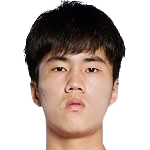 https://img.zhizhuzhibot.com.cn/img/football/player/e839610555c78e6d2175691416c6bd65.png
