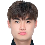 https://img.zhizhuzhibot.com.cn/img/football/player/e84e2366d5e63d3fb7fefe3bf80ffc06.png