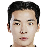 https://img.zhizhuzhibot.com.cn/img/football/player/e857ff0c89bfb3ea666460b58ed4bbdc.png