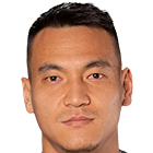 https://img.zhizhuzhibot.com.cn/img/football/player/eaa3c47756cfb07a61b29af48deeb370.png