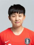 https://img.zhizhuzhibot.com.cn/img/football/player/ecf477a5900d00aacac5f48becb213ce.jpg