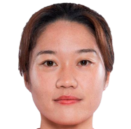 https://img.zhizhuzhibot.com.cn/img/football/player/eee8fad22b19dfd6b28ebb06732a8473.png