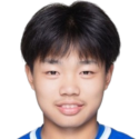 https://img.zhizhuzhibot.com.cn/img/football/player/f0657cd408bf39560d0393ff2d7b224b.png