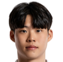 https://img.zhizhuzhibot.com.cn/img/football/player/f10ca5c7e74a9121a7566607800dcaab.png