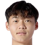 https://img.zhizhuzhibot.com.cn/img/football/player/f3fc465589001e037e334ad8bd9d26bf.png