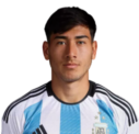 https://img.zhizhuzhibot.com.cn/img/football/player/f84fd499c63982ea934fd5d5977beae3.png