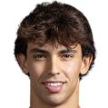 https://img.zhizhuzhibot.com.cn/img/football/player/fa9605eeb0f6a18c8fa78ba1da6c2b31.png
