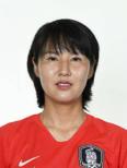 https://img.zhizhuzhibot.com.cn/img/football/player/fb643f84216454fa7e83b4920e37db2b.png