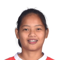 https://img.zhizhuzhibot.com.cn/img/football/player/ff263880db3710563a7ac0cc14573d0e.png