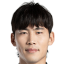 https://img.zhizhuzhibot.com.cn/img/football/player/ff9709260a3110bd58dee16e9780f96b.png