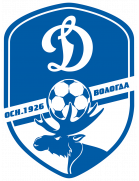 https://img.zhizhuzhibot.com.cn/img/football/team/588619dcd987715b960a2da6967bbb7a.png